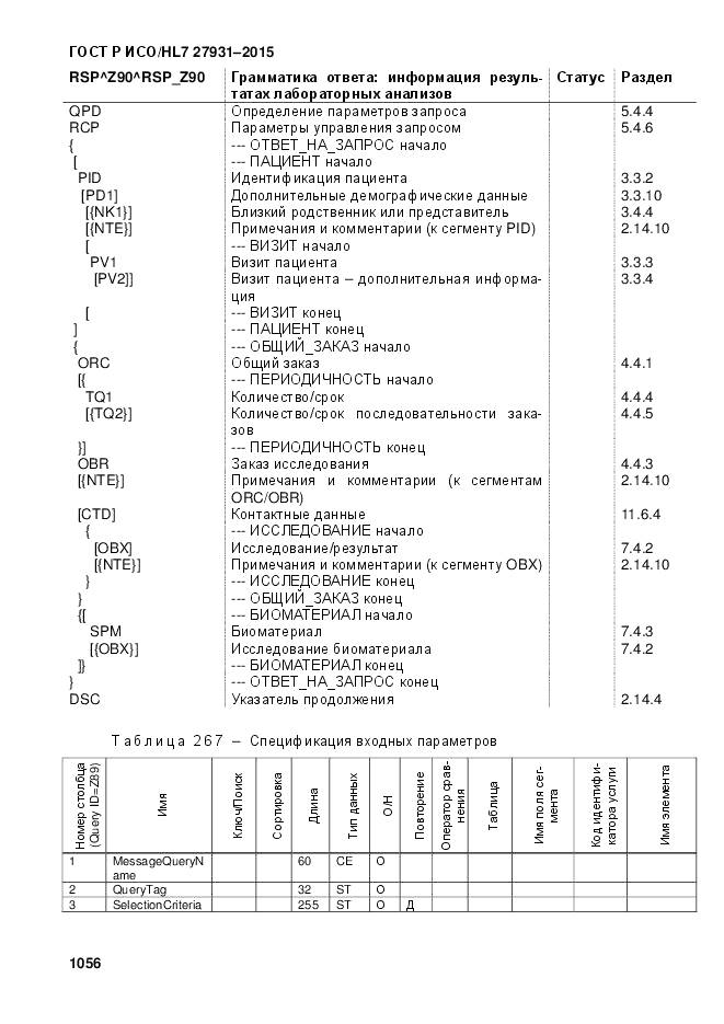 ГОСТ Р ИСО/HL 7 27931-2015, страница 1063